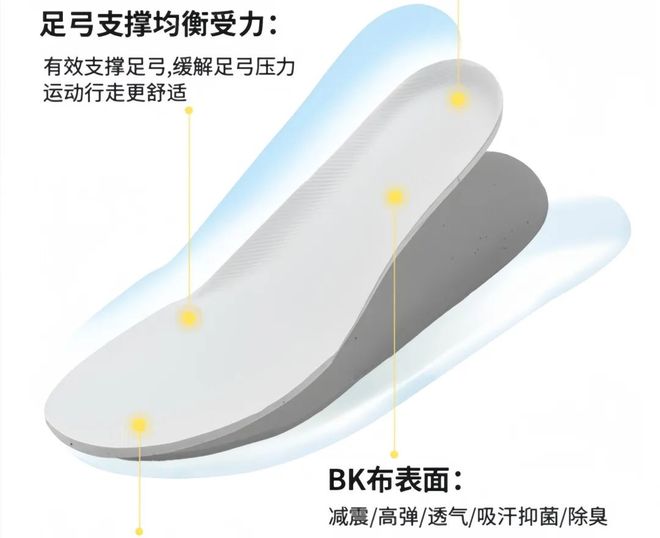 定爬山但是爱穿山地鞋?松弛到底的年轻人:不一(图5) 定爬山但是爱穿山地鞋?松弛到底的年轻人:不一(图5)